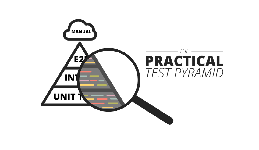 Practical Test Pyramid